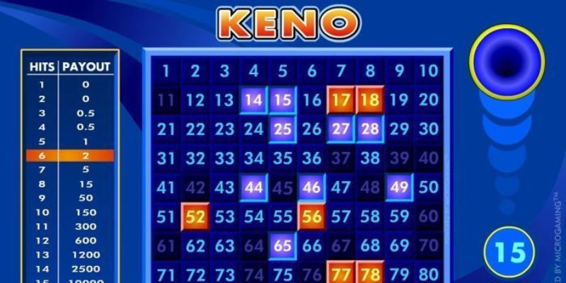 Bí quyết chơi xổ số Keno hiệu quả từ cao thủ tại WW88