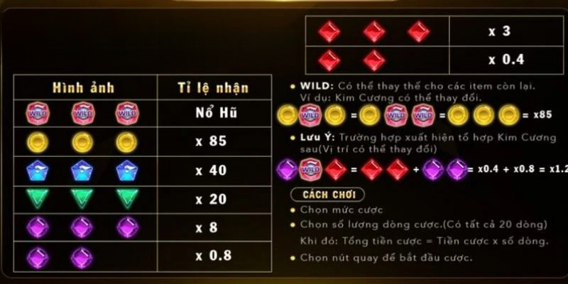 Chia sẻ chiến lược chơi nổ hũ Kim Cương hiệu quả tại ww88